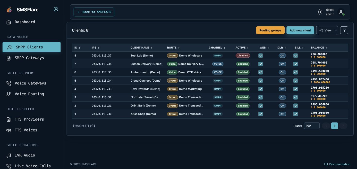 Compact client tables
