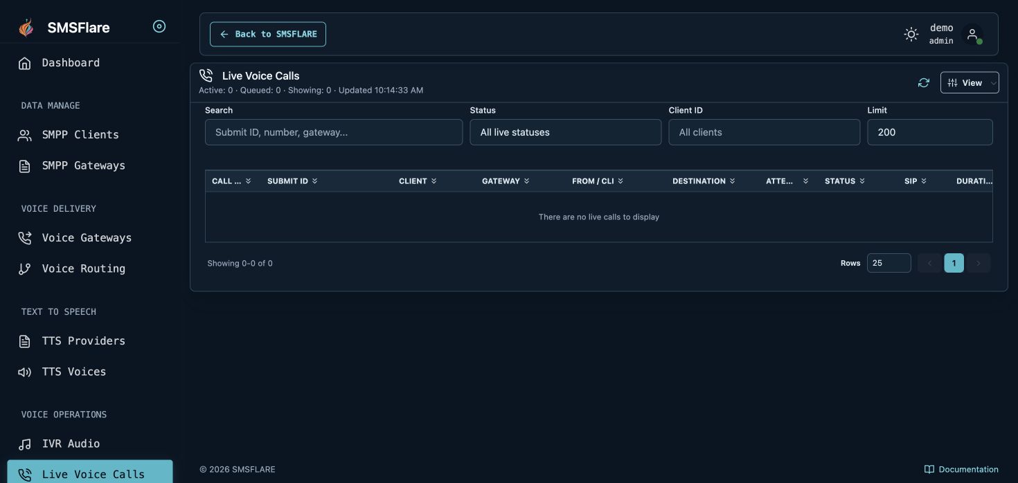 Live calls with no active demo traffic