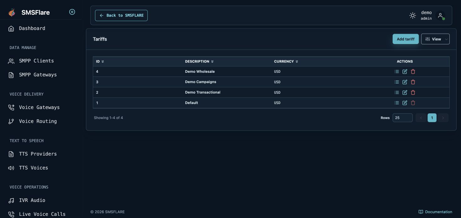 Tariffs in the demonstration instance